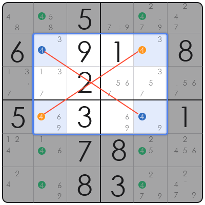 sudoku tutorial